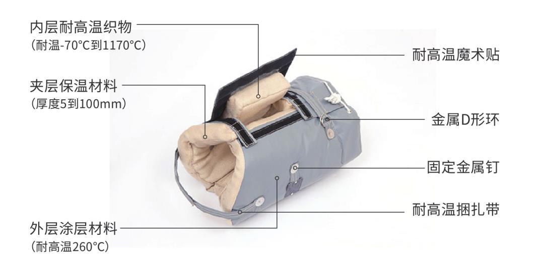 <a href=http://www.z833.cn/e/tags/?tagname=%E9%98%80%E9%97%A8%E4%BF%9D%E6%B8%A9%E5%A5%97 target=_blank class=infotextkey><a href=http://www.z833.cn/e/tags/?tagname=%E9%98%80%E9%97%A8%E4%BF%9D%E6%B8%A9 target=_blank class=infotextkey>閥門保溫</a>套</a>