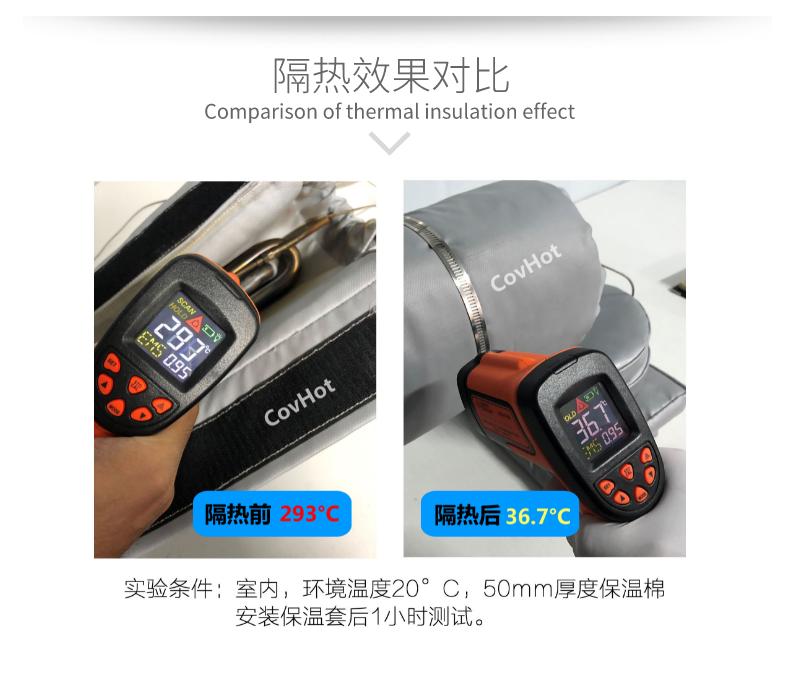 加熱模具<a href=http://www.z833.cn/e/tags/?tagname=%E4%BF%9D%E6%B8%A9%E5%A5%97 target=_blank class=infotextkey>保溫套</a>,模具隔熱