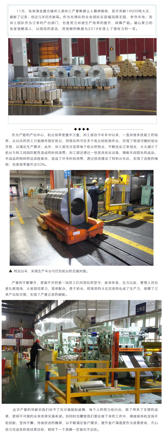 團(tuán)結(jié)聚力，張家港金屬加工部月加工量創(chuàng)新高.jpg
